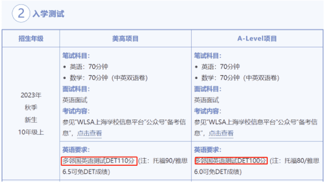 WLSA上海英語標(biāo)化成績(jī)要求