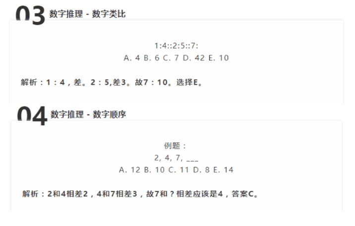 成都英式國際學校CAT4考試通關筆記！附英式國際學校、學費