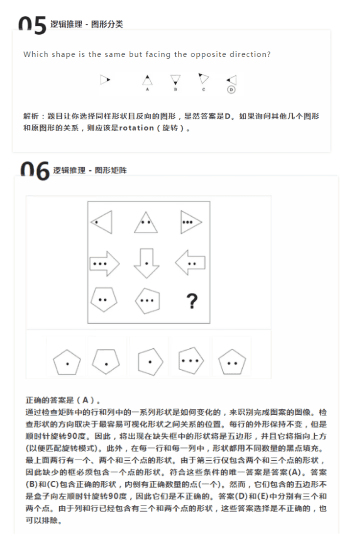 成都英式國際學校CAT4考試通關筆記！附英式國際學校、學費